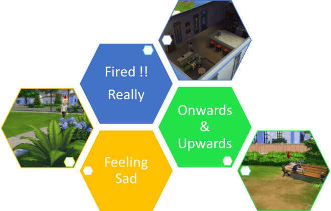 fired from first job